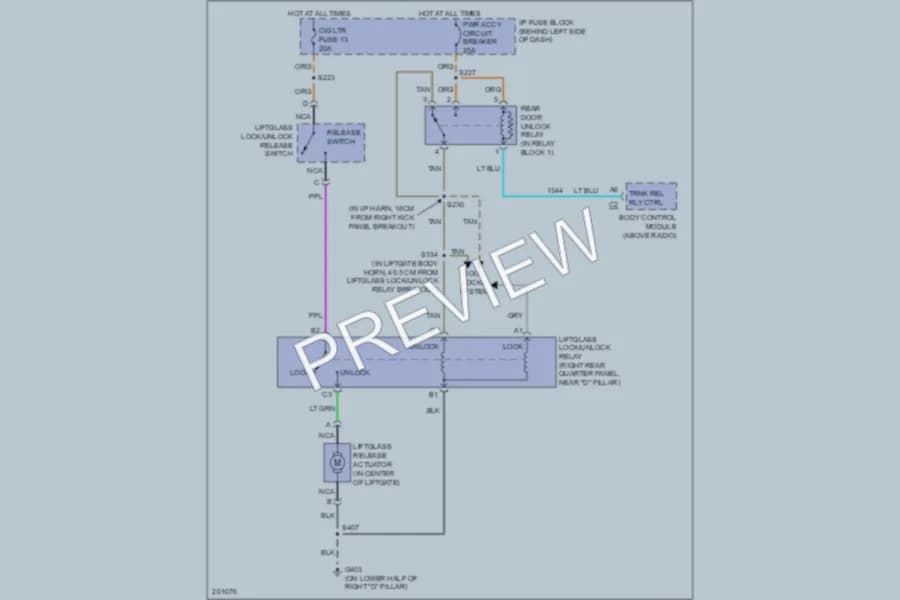 2005 GMC Safari Trunk Tailgate Fuel Door wiring diagram preview