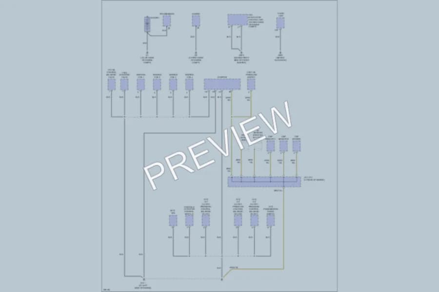 2005 Honda CRV Ground Distribution wiring diagram preview