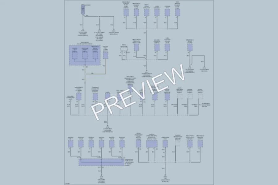 2005 Isuzu Ascender Ground Distribution wiring diagram preview