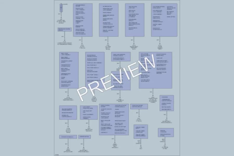 2005 Jaguar SType Ground Distribution wiring diagram preview