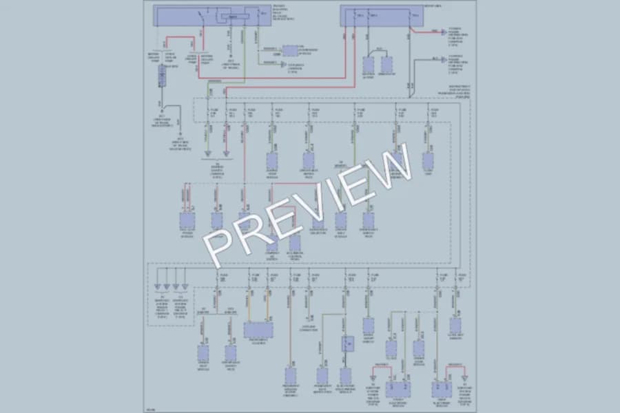 2005 Jaguar VandenPlas Power Distribution wiring diagram preview