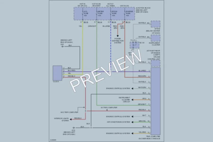 2005 Kia Sedona Instrument Cluster wiring diagram preview