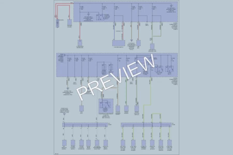 2005 LandRover Freelander Power Distribution wiring diagram preview