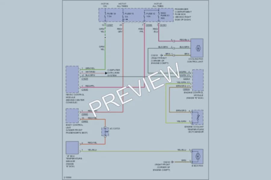 2005 LandRover RangeRover Cooling Fan wiring diagram preview