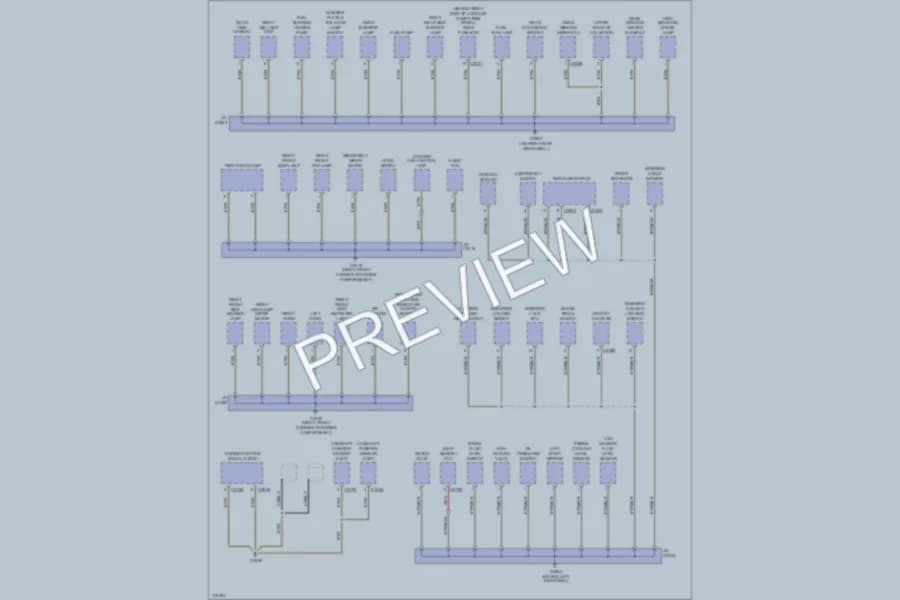 2005 LandRover RangeRover Ground Distribution wiring diagram preview