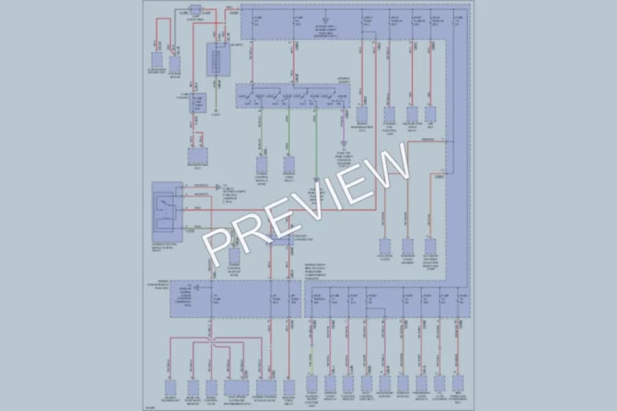 2005 LandRover RangeRover Power Distribution wiring diagram preview
