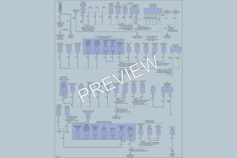 2005 Lincoln Navigator Ground Distribution wiring diagram preview