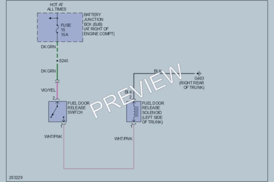 2005 Lincoln TownCar Trunk Tailgate Fuel Door wiring diagram preview