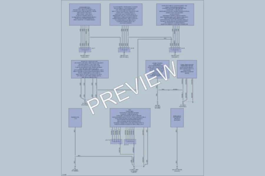 2005 Mazda Miata Ground Distribution wiring diagram preview