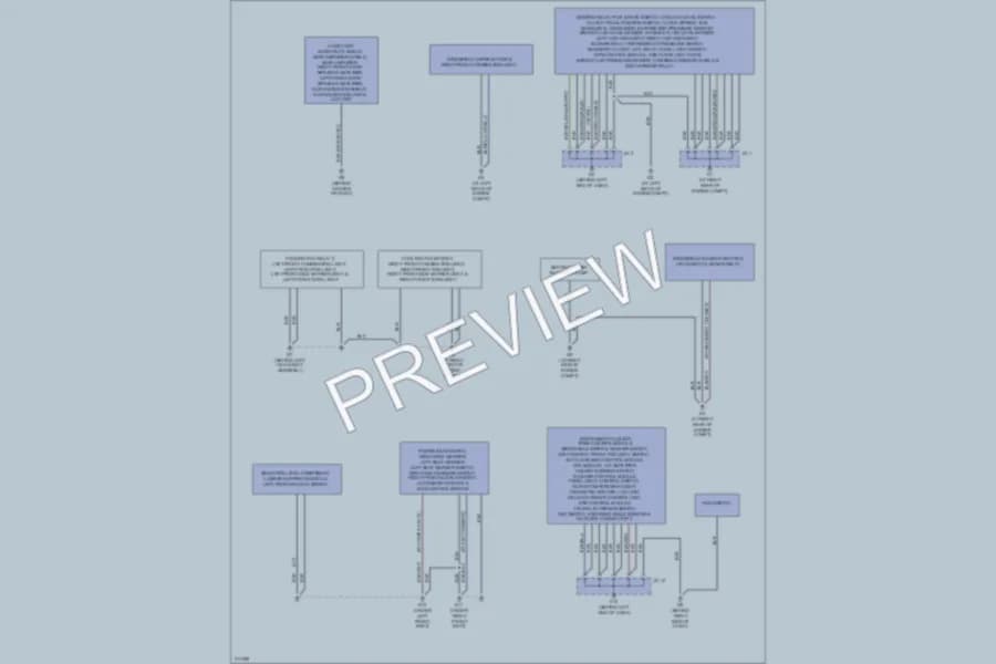 2005 Mazda RX8 Ground Distribution wiring diagram preview