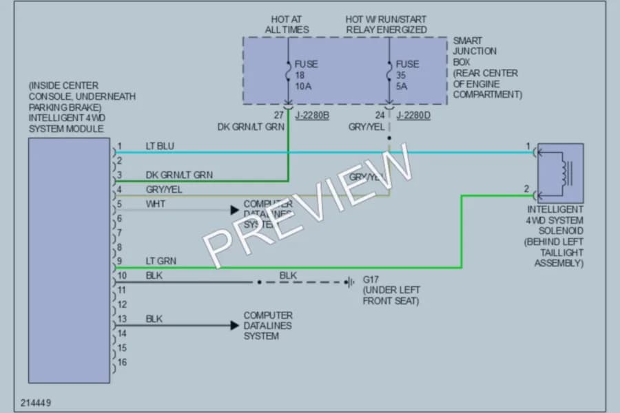 2005 Mazda Tribute Transmission wiring diagram preview