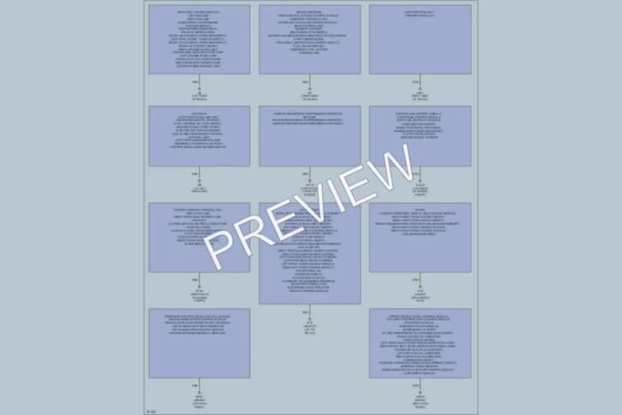 2005 MercedesBenz C230 Ground Distribution wiring diagram preview