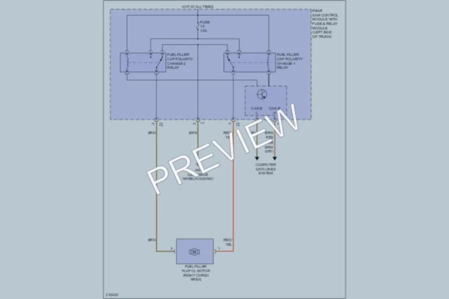 2005 MercedesBenz E320 Trunk Tailgate Fuel Door wiring diagram preview