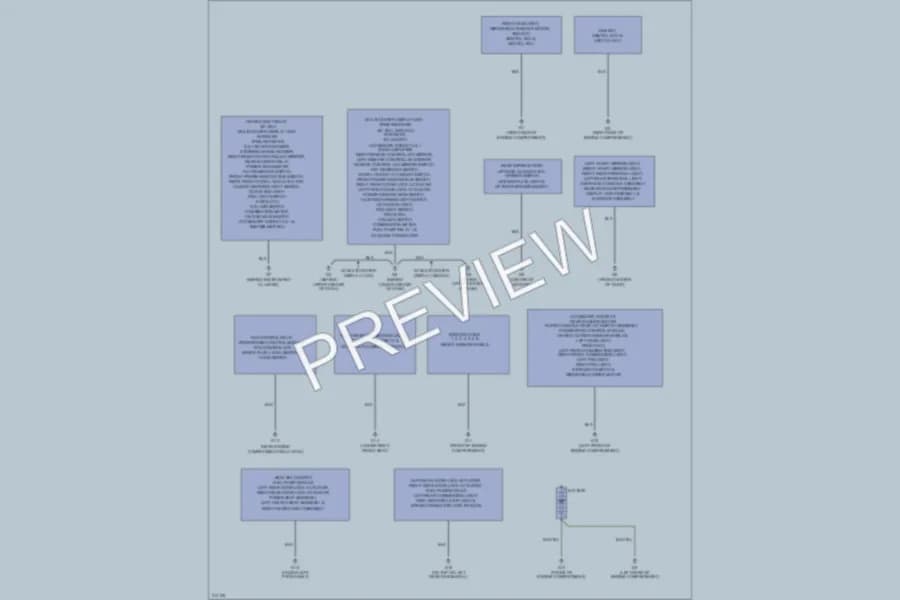 2005 Mitsubishi Endeavor Ground Distribution wiring diagram preview