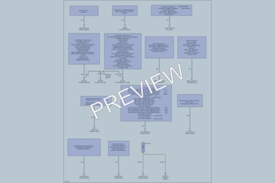 2005 Mitsubishi Galant Ground Distribution wiring diagram preview