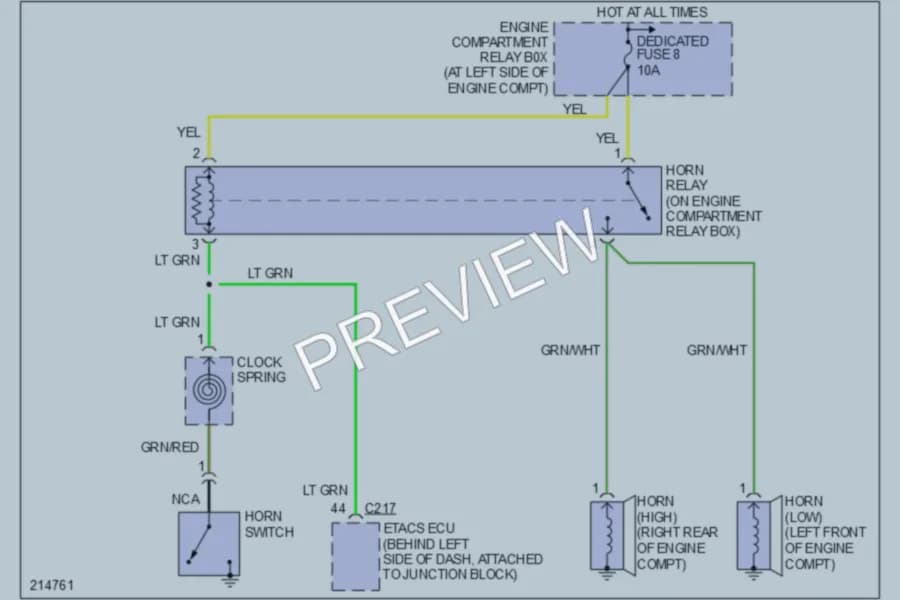 2005 Mitsubishi Galant Horn wiring diagram preview