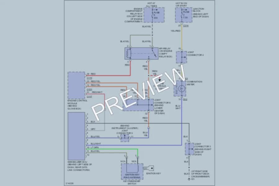 2005 Mitsubishi LancerEvolution Anti Theft wiring diagram preview