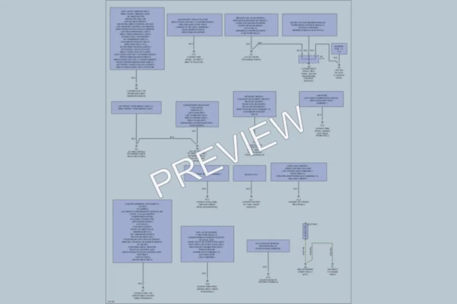 2005 Mitsubishi Montero Ground Distribution wiring diagram preview