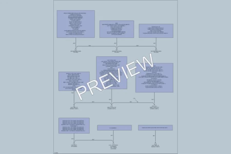 2005 Nissan Frontier Ground Distribution wiring diagram preview