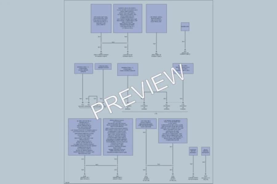 2005 Nissan Sentra Ground Distribution wiring diagram preview
