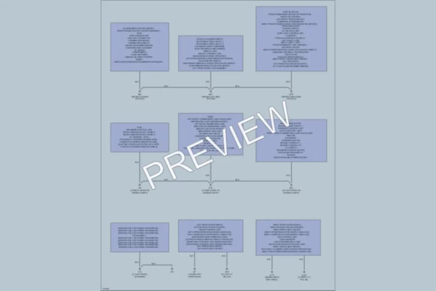 2005 Nissan Titan Ground Distribution wiring diagram preview