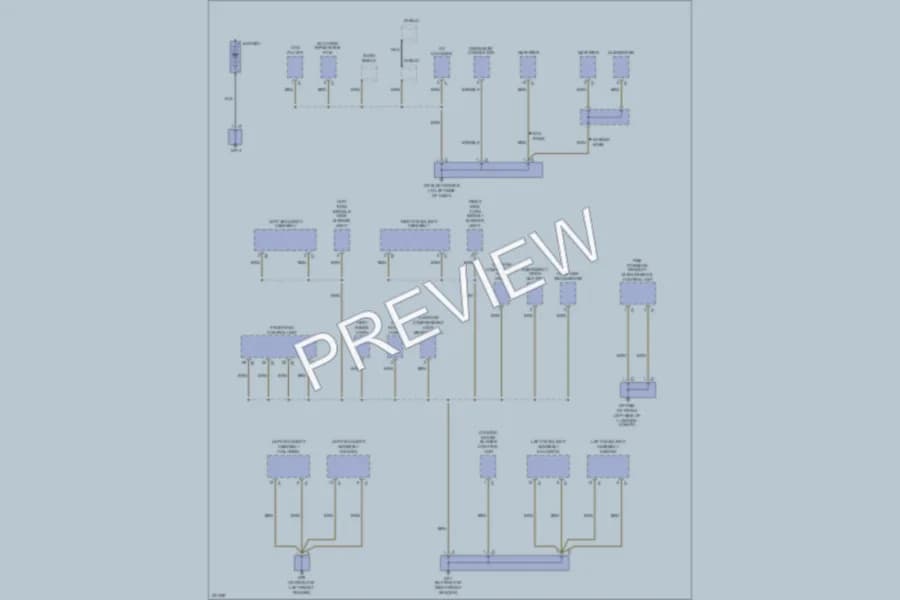 2005 Porsche Boxster Ground Distribution wiring diagram preview
