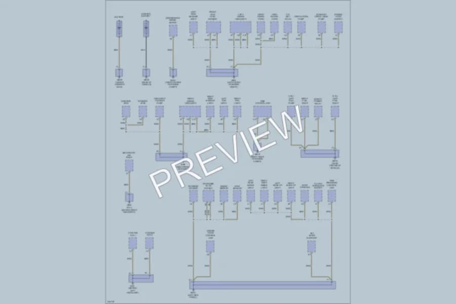 2005 Porsche Cayenne Ground Distribution wiring diagram preview