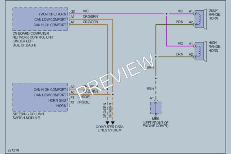 2005 Porsche Cayenne Horn wiring diagram preview