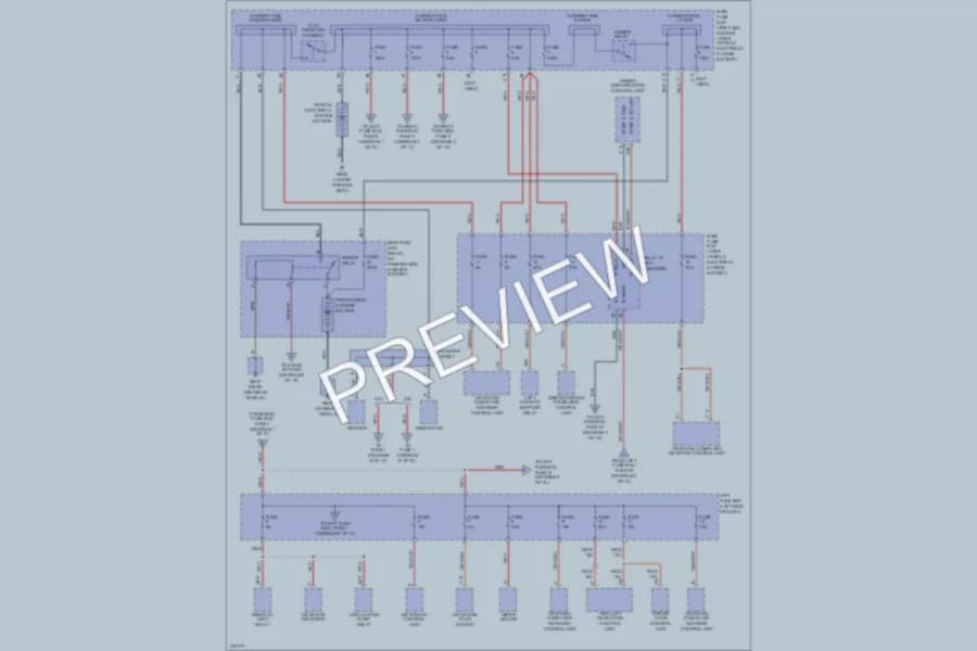 2005 Porsche Cayenne Power Distribution wiring diagram preview