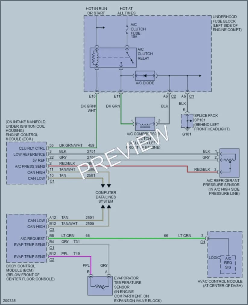 2005 Saturn VUE Air Conditioning wiring diagram preview