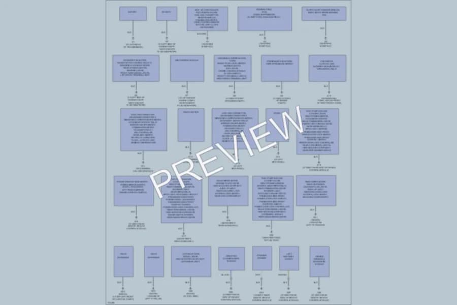 2005 Suzuki Aerio Ground Distribution wiring diagram preview