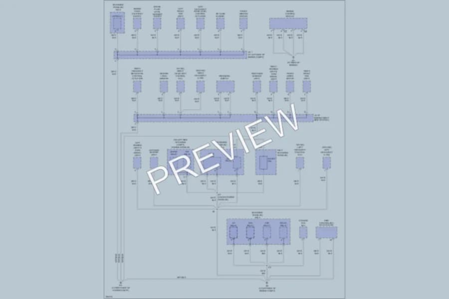 2005 Toyota Sienna Ground Distribution wiring diagram preview