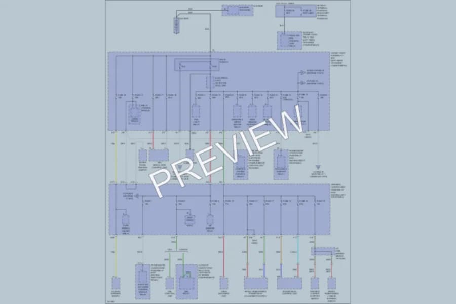 2006 Acura RL Power Distribution wiring diagram preview