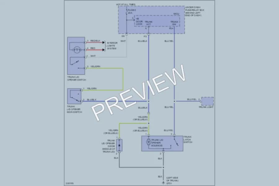 2006 Acura TL Trunk Tailgate Fuel Door wiring diagram preview