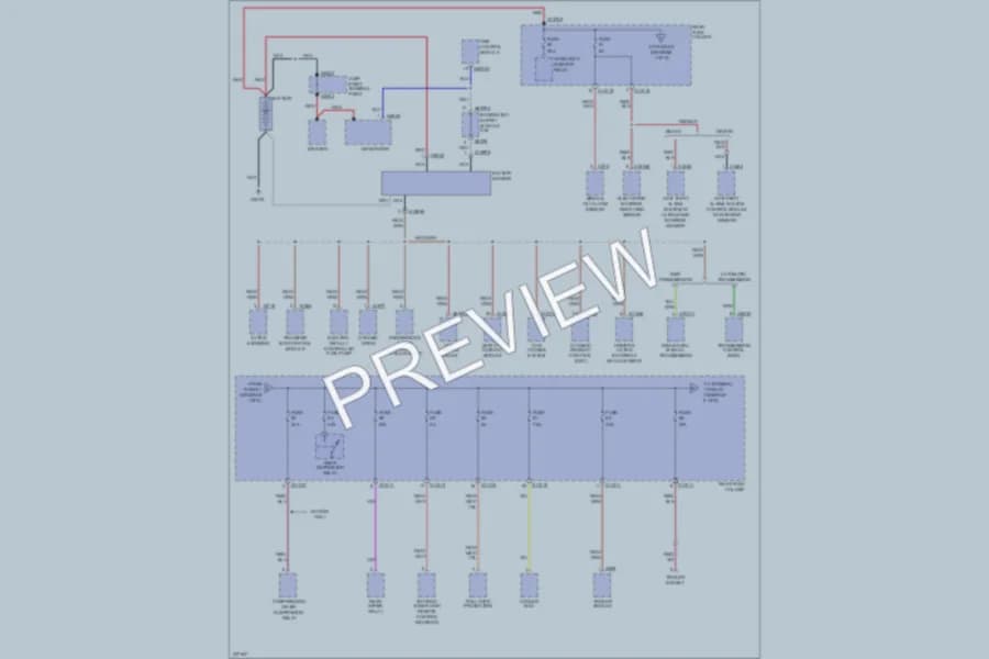 2006 BMW 525i Power Distribution wiring diagram preview