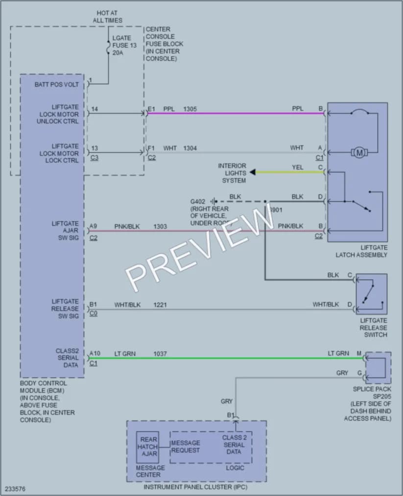 2006 Buick Rendezvous Trunk Tailgate Fuel Door wiring diagram preview