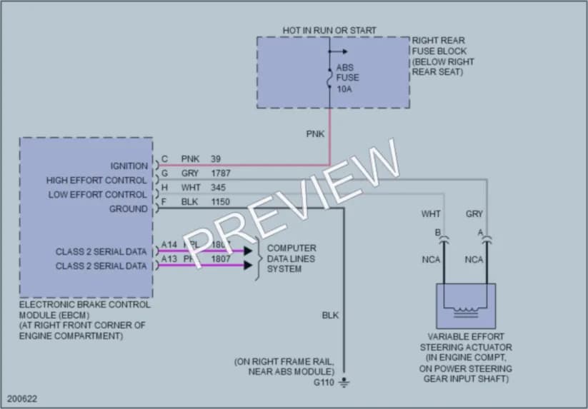 2006 Cadillac CTS Electronic Power Steering wiring diagram preview