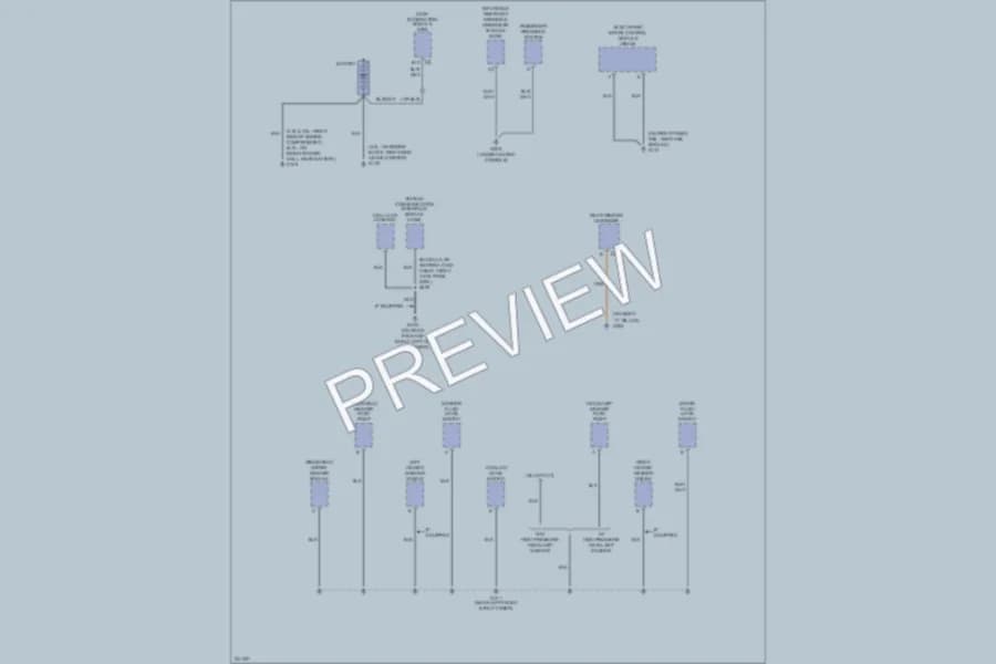 2006 Cadillac CTSV Ground Distribution wiring diagram preview