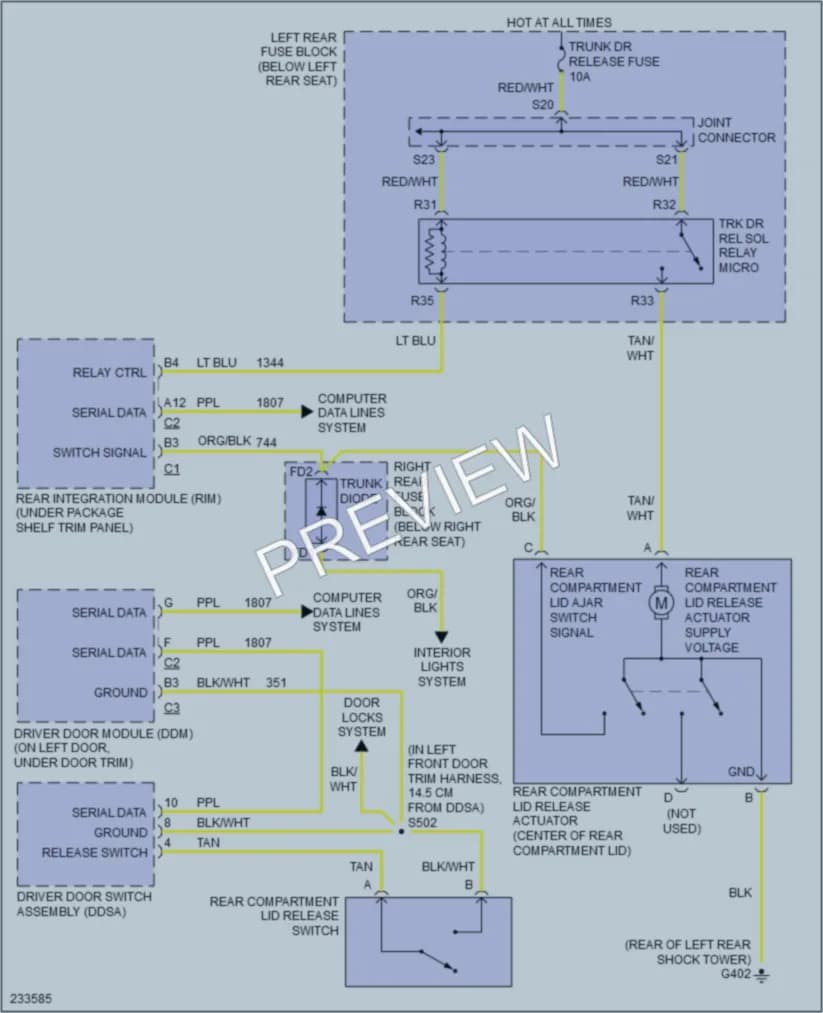 2006 Cadillac CTSV Trunk Tailgate Fuel Door wiring diagram preview