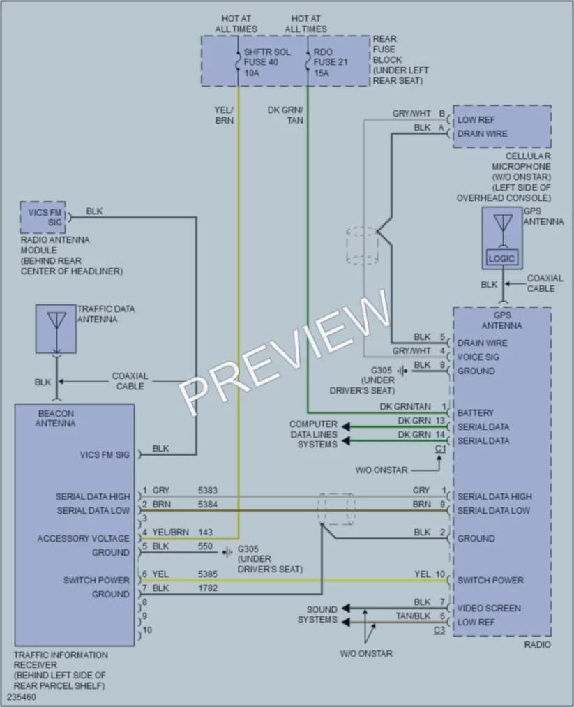 2006 Cadillac DTS Navigation wiring diagram preview