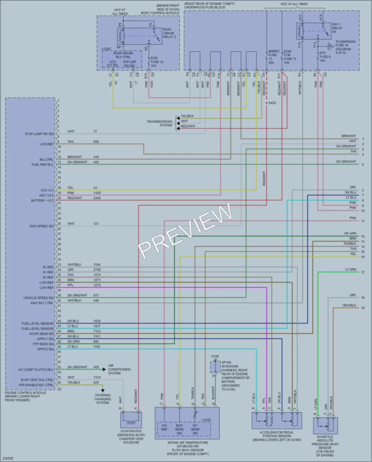 2006 Cadillac XLR Engine Performance wiring diagram preview