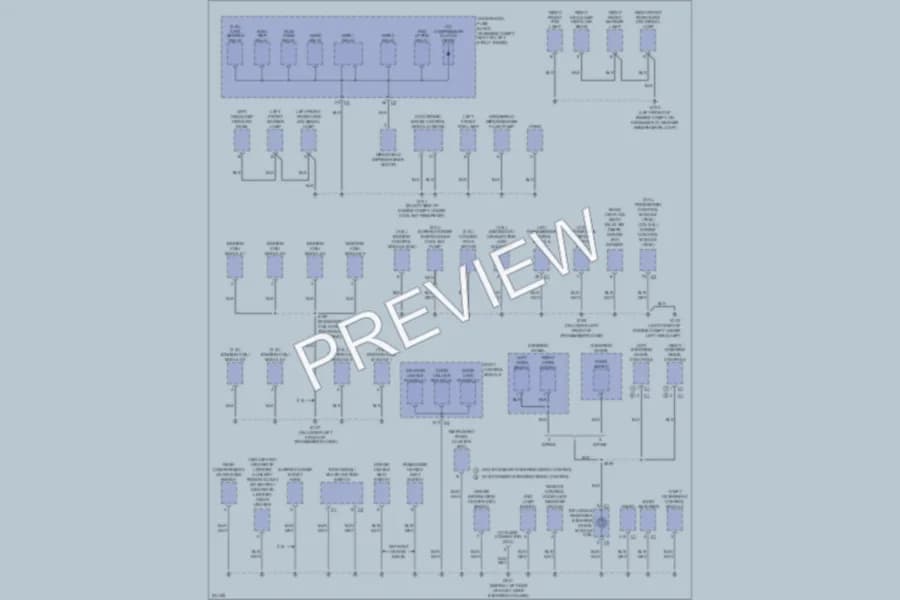 2006 Chevrolet Cobalt Ground Distribution wiring diagram preview