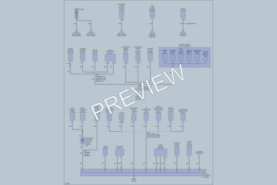 2006 Chevrolet SSR Ground Distribution wiring diagram preview