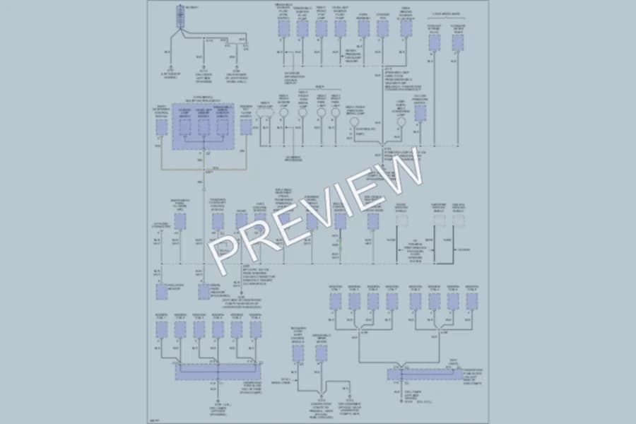 2006 Chevrolet TrailBlazerEXT Ground Distribution wiring diagram preview
