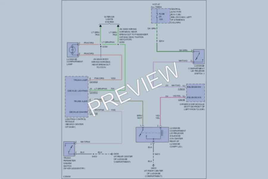 2006 Ford CrownVictoria Trunk Tailgate Fuel Door wiring diagram preview