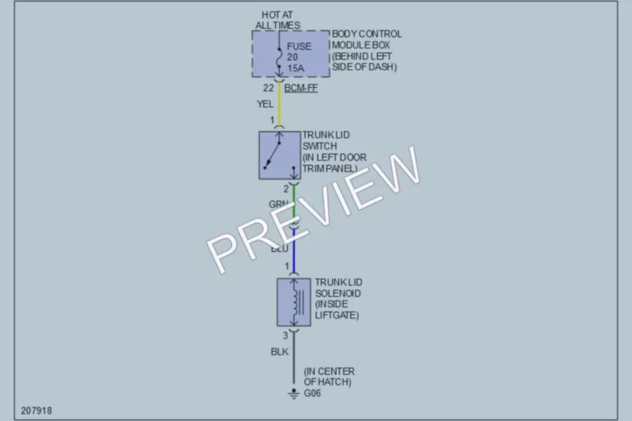 2006 Hyundai Tiburon Trunk Tailgate Fuel Door wiring diagram preview