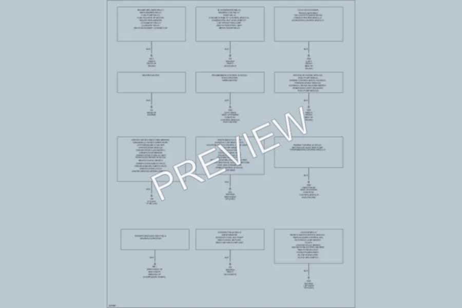 2006 Jaguar XJ8 Ground Distribution wiring diagram preview