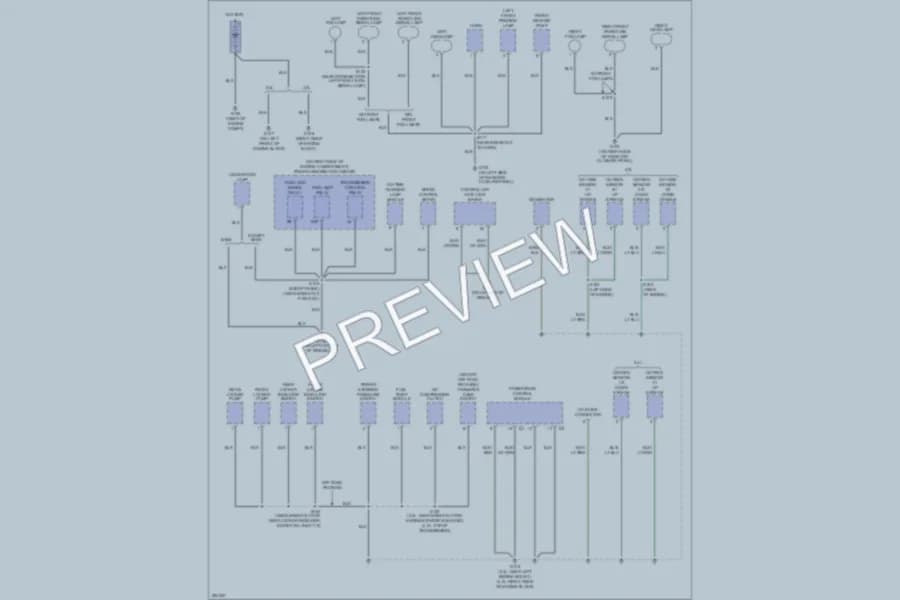 2006 Jeep Wrangler Ground Distribution wiring diagram preview