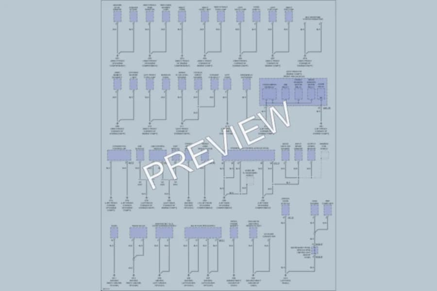 2006 Kia Sedona Ground Distribution wiring diagram preview