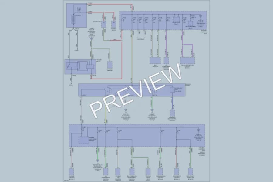 2006 LandRover RangeRoverSport Power Distribution wiring diagram preview